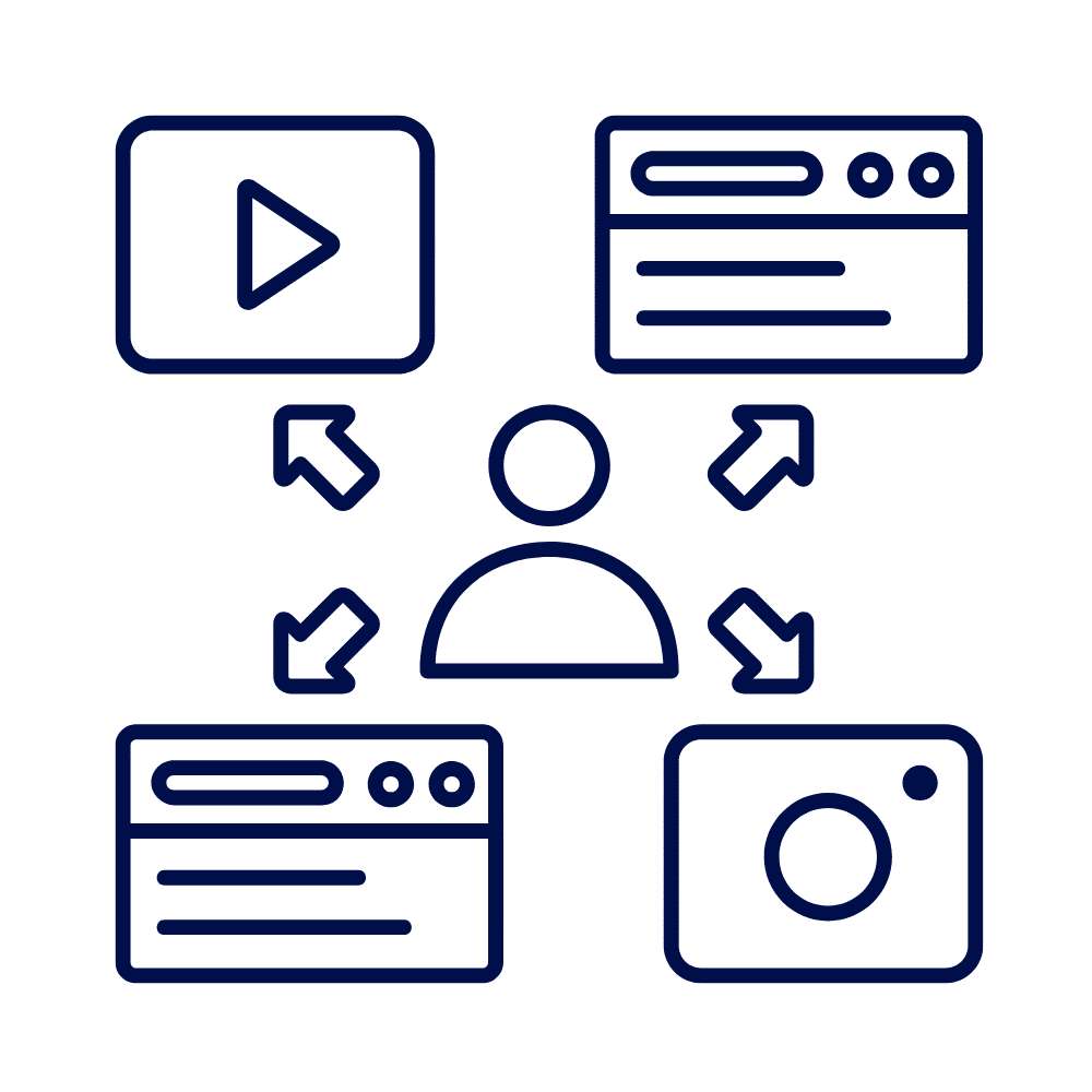 A navy line icon of a person in the centre with arrows connecting to a play button, camera icon, and two browser windows, on a white background