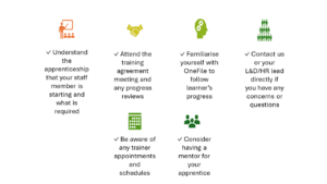 Apprenticeship support illustration