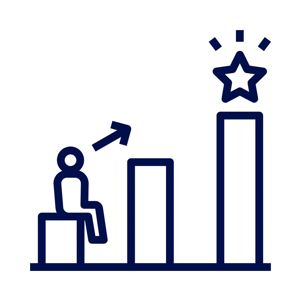 Introduction to Management and Leadership