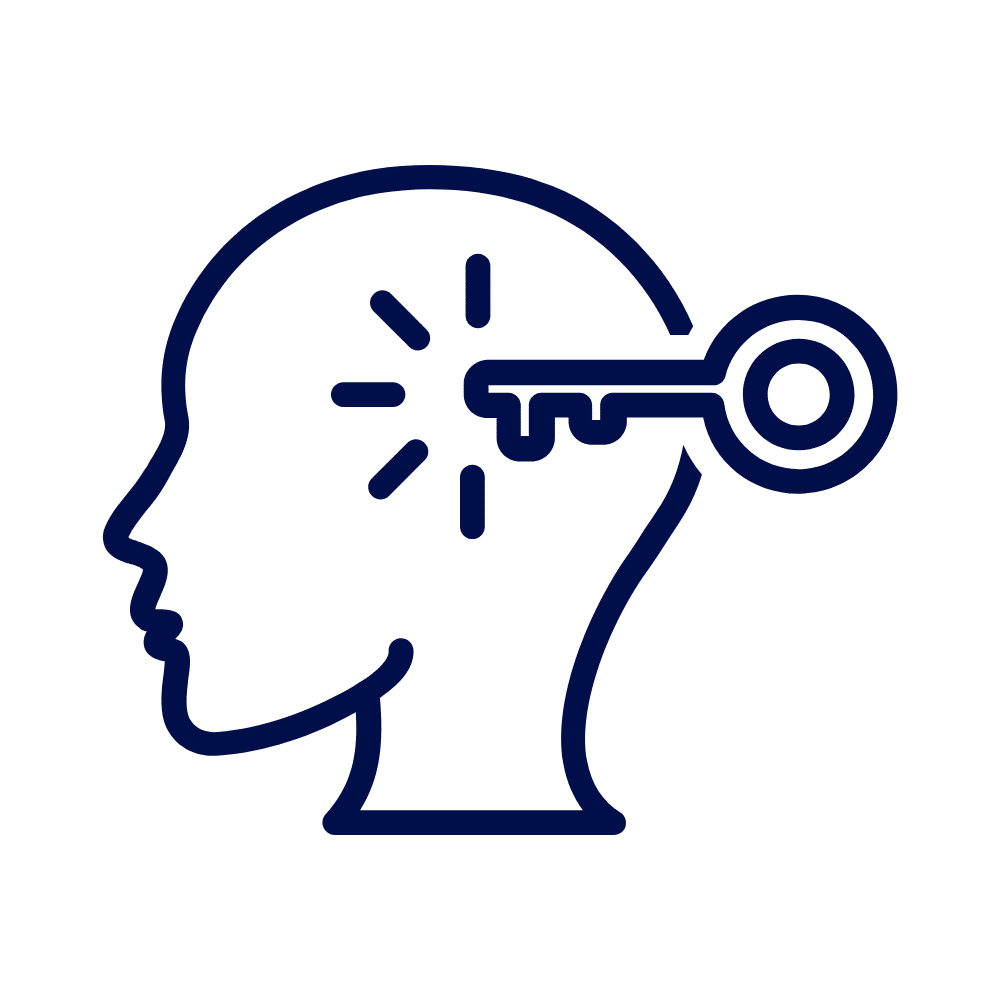 Module 2 Leadership Fundamentals