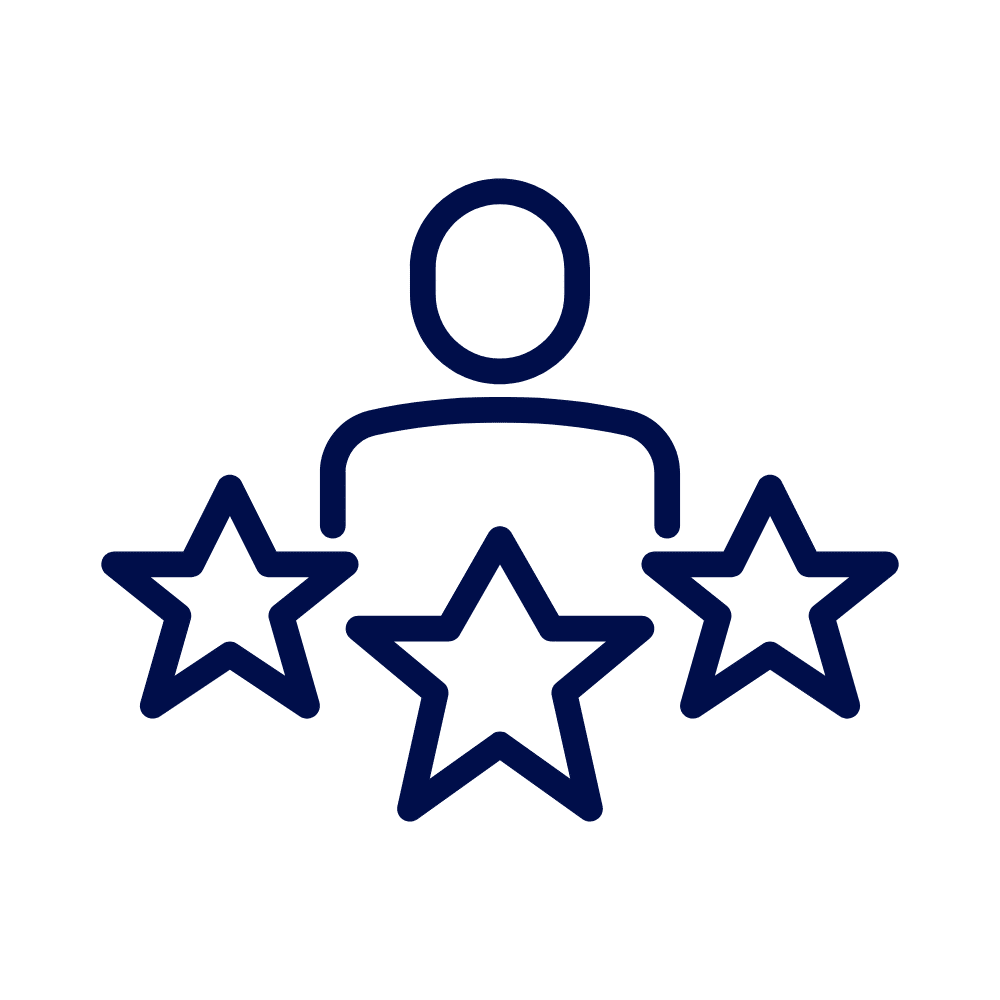 Module 5 Delegation and Engaging Teams Module 5 Delegation and Engaging Teams 