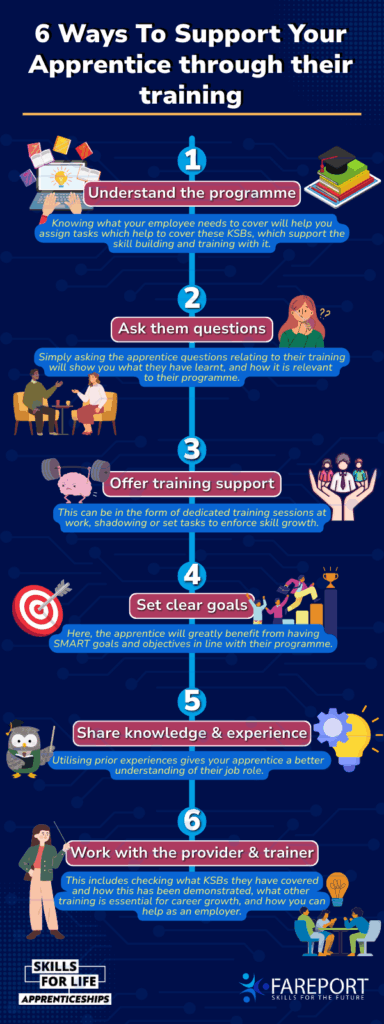 6 Ways to Support Your Apprentice
