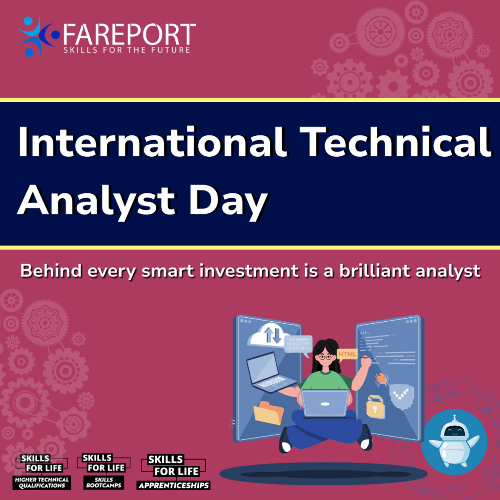 International Technical Analyst Day